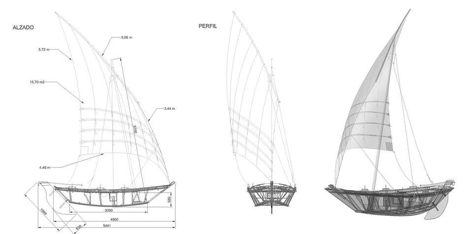 planos rula